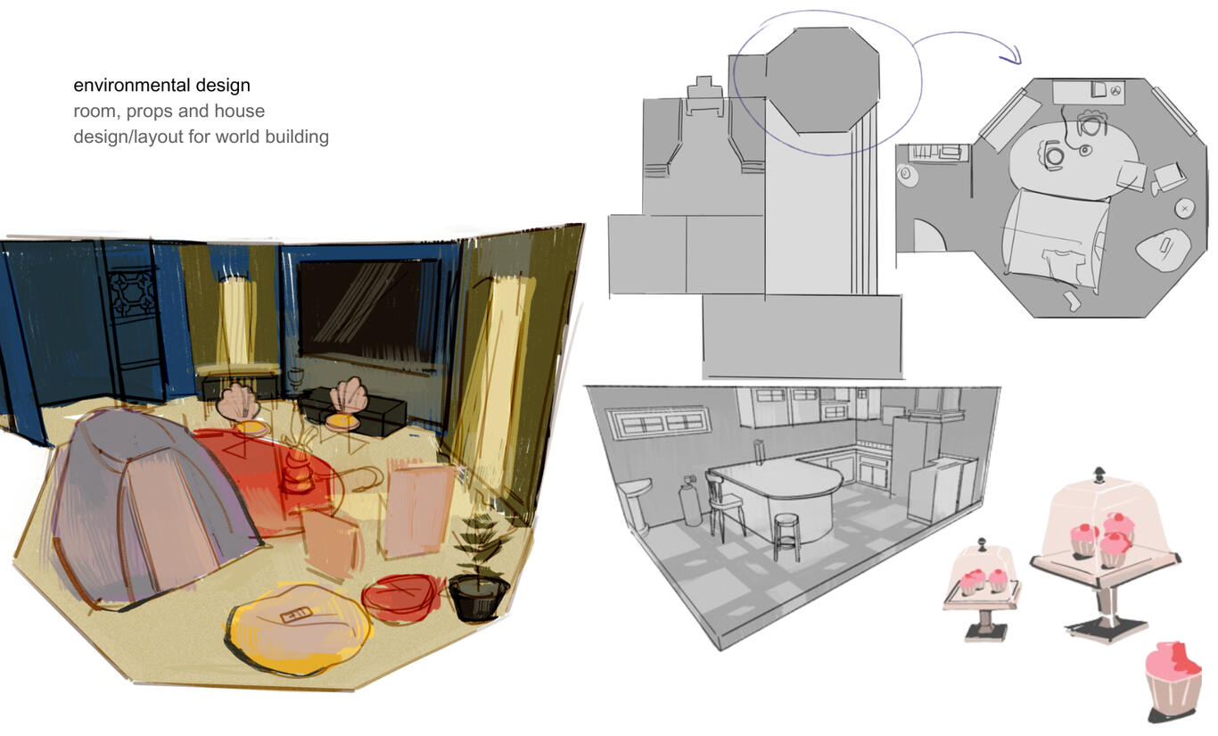 Floor layout